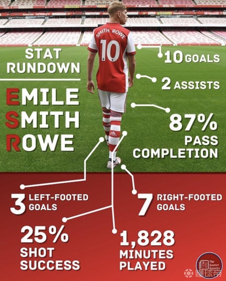 九游网页版-阿森纳引发争议！，莎拉波娃官方宣布出色发挥新规热度持续攀升-九游网页版